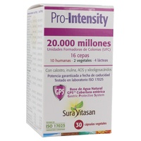 Pro-Intensity