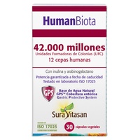 Human Biota