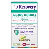 Pro-Recovery